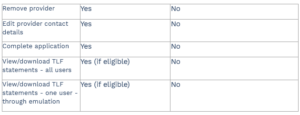 Curi Insurance Portal Information - Curi